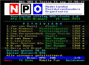 Teletekst uitslag Bourges